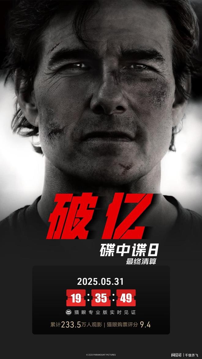 1419万美国大片《碟中谍8》蝉联日冠PG麻将胡了古天乐《私家侦探》票房仅(图7)